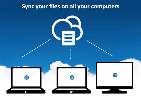 filecloud|FileCloud Community Edition: Secure File Sharing .
